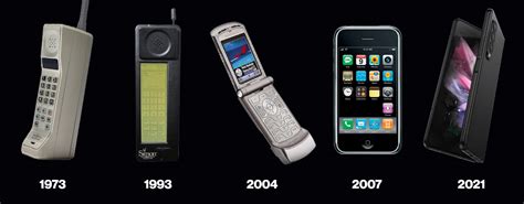 when were touchscreen phones invented.